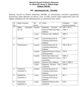 NCSM নিয়োগ 2023 বিজ্ঞপ্তি