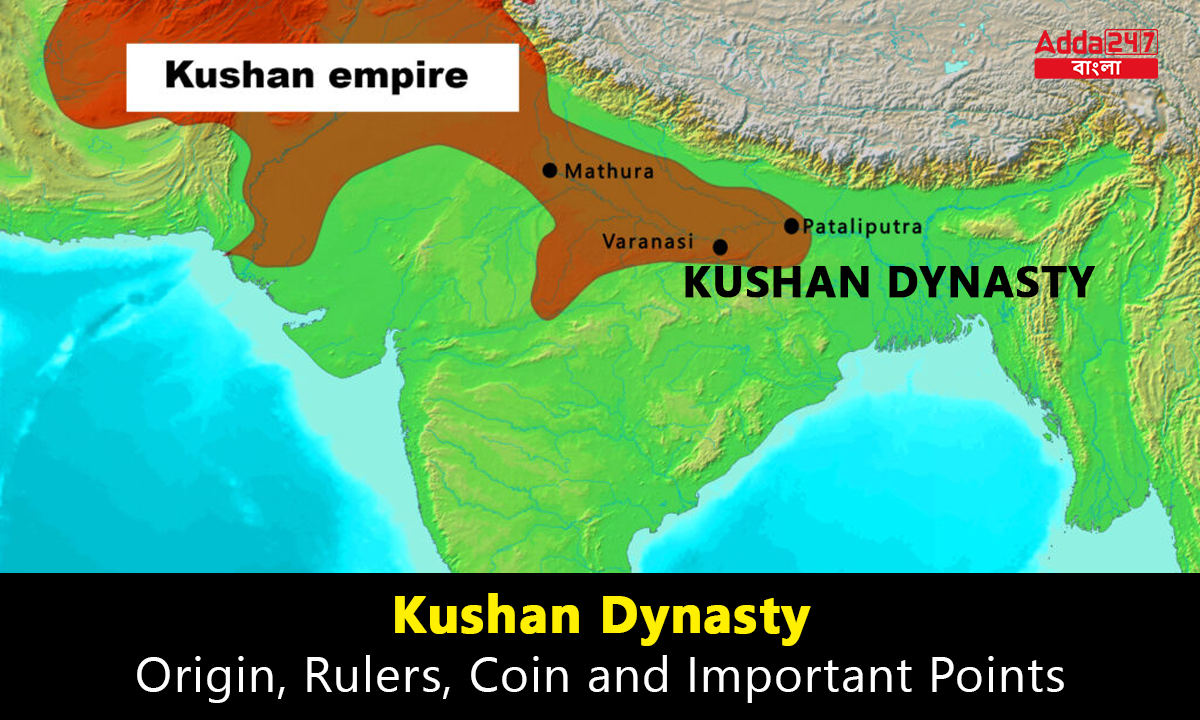 Kushan Dynasty