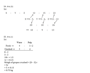 Mathematics MCQ in Bengali for WBCS 28th March 2023_5.1