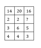 Reasoning MCQ in Bengali for SSC MTS 1st April 2023_4.1