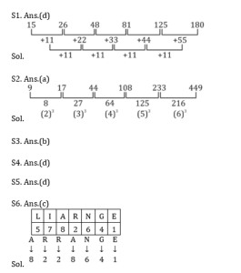 Reasoning MCQ in Bengali for SSC MTS 1st April 2023_5.1