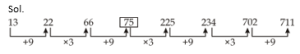 Reasoning MCQ in Bengali for ANM GNM Exam,19th April, 2023_3.1