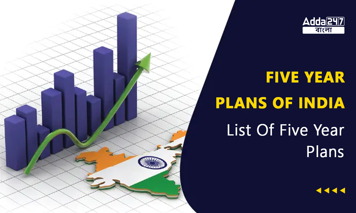 Five Year Plans Of India