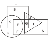 Reasoning MCQ in Bengali for ANM GNM Exam,20th April, 2023_3.1