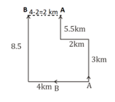 Reasoning MCQ in Bengali for ANM GNM Exam,20th April, 2023_6.1