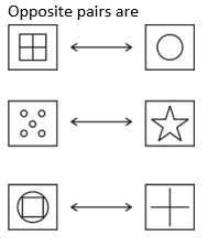 Reasoning MCQ in Bengali for ANM GNM Exam,20th April, 2023_8.1
