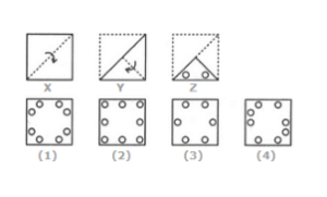 Reasoning MCQ in Bengali for ANM GNM Exam,24th April, 2023_5.1