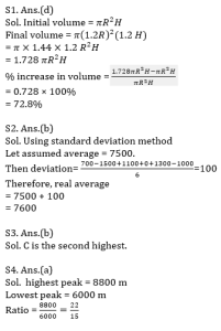 ম্যাথমেটিক্স MCQ, 18ই মে, 2023 ফুড SI পরীক্ষার জন্য_4.1