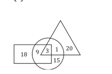 রিজনিং MCQ, 31শে মে, 2023 ANM GNM পরীক্ষার জন্য_4.1