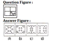 রিজনিং MCQ, 1লা জুন, 2023 SSC CGL পরীক্ষার জন্য_8.1