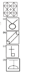 রিজনিং MCQ,15ই জুন, 2023 ফুড SI পরীক্ষার জন্য_3.1
