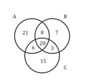 রিজনিং MCQ, 3রা জুলাই , 2023 ফুড SI পরীক্ষার জন্য_4.1