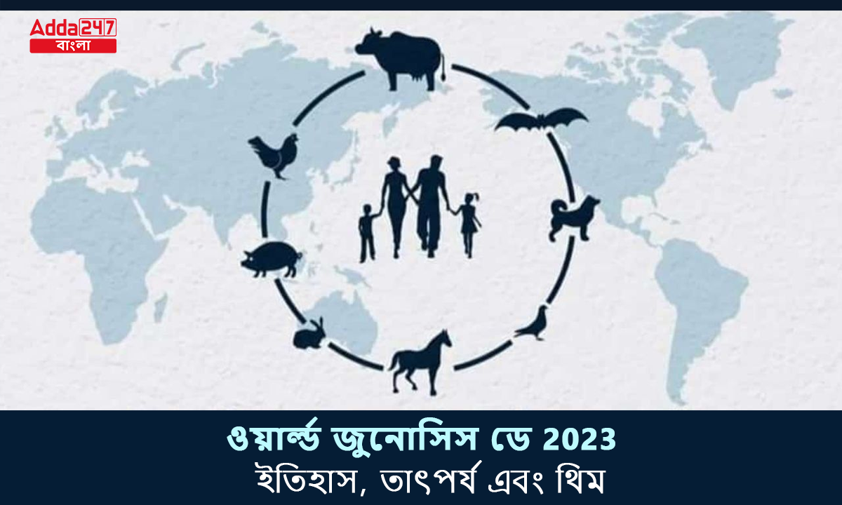 ওয়ার্ল্ড জুনোসিস ডে