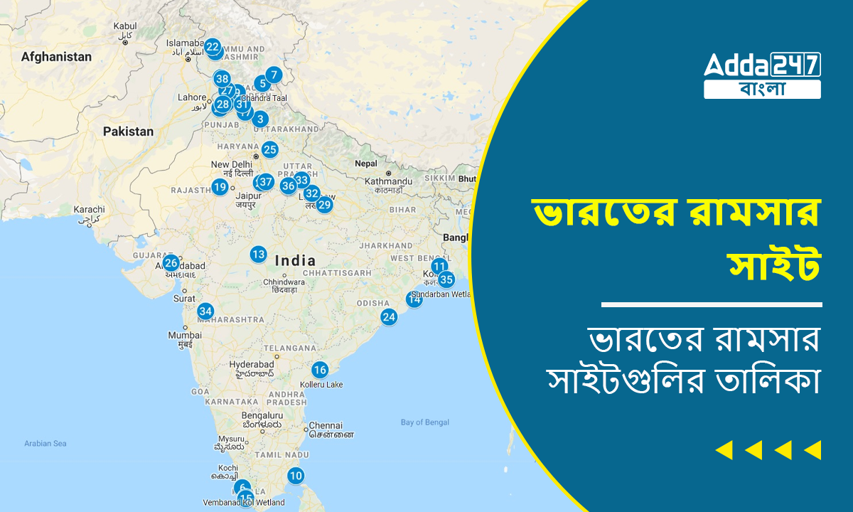 ভারতের রামসার সাইটগুলির তালিকা