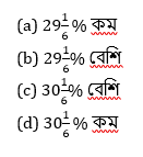 ম্যাথমেটিক্স MCQ,29শে জুলাই, 2023 IBPS RRB PO পরীক্ষার জন্য_4.1