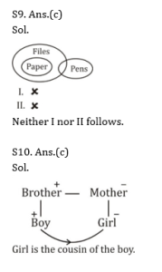 রিজনিং MCQ, 7ই আগস্ট, 2023 IBPS ক্লার্ক পরীক্ষার জন্য_6.1