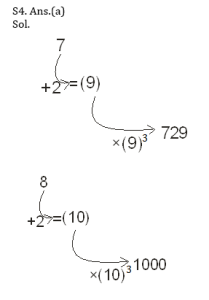 রিজনিং MCQ, 17ই আগস্ট, 2023 WBP পরীক্ষার জন্য_5.1