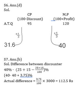 ম্যাথমেটিক্স MCQ,18ই আগস্ট , 2023 ফুড SI পরীক্ষার জন্য_5.1