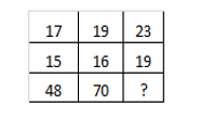 রিজনিং MCQ, 28শে আগস্ট, 2023 IBPS PO পরীক্ষার জন্য_3.1