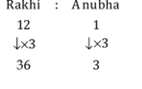 রিজনিং MCQ, 1লা সেপ্টেম্বর , 2023 WBP জেল ওয়ার্ডার পরীক্ষার জন্য_9.1