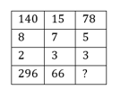 রিজনিং MCQ, 11ই সেপ্টেম্বর, 2023 SSC MTS পরীক্ষার জন্য_9.1