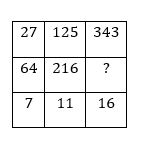 রিজনিং MCQ, 18ই সেপ্টেম্বর, 2023 SSC MTS পরীক্ষার জন্য_3.1