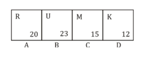 রিজনিং MCQ, 19ই সেপ্টেম্বর, 2023 WBCS পরীক্ষার জন্য_5.1