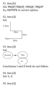 রিজনিং MCQ, 19ই সেপ্টেম্বর, 2023 WBCS পরীক্ষার জন্য_8.1