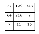 রিজনিং MCQ, 20শে সেপ্টেম্বর, 2023 SBI PO পরীক্ষার জন্য_3.1