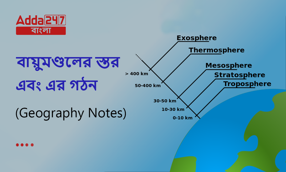বায়ুমণ্ডলের স্তর এবং এর গঠন