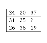 রিজনিং MCQ, 30শে অক্টোবর , 2023 WBCS পরীক্ষার জন্য_3.1