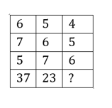 রিজনিং MCQ, 30শে অক্টোবর , 2023 WBCS পরীক্ষার জন্য_4.1