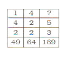 রিজনিং MCQ, 30শে অক্টোবর , 2023 WBCS পরীক্ষার জন্য_7.1