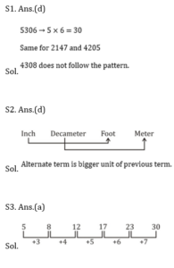 রিজনিং MCQ, 1লা নভেম্বর , 2023 WBCS পরীক্ষার জন্য_6.1