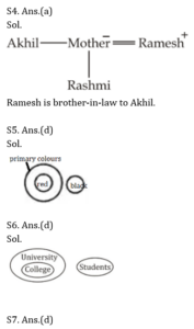 রিজনিং MCQ, 1লা নভেম্বর , 2023 WBCS পরীক্ষার জন্য_7.1