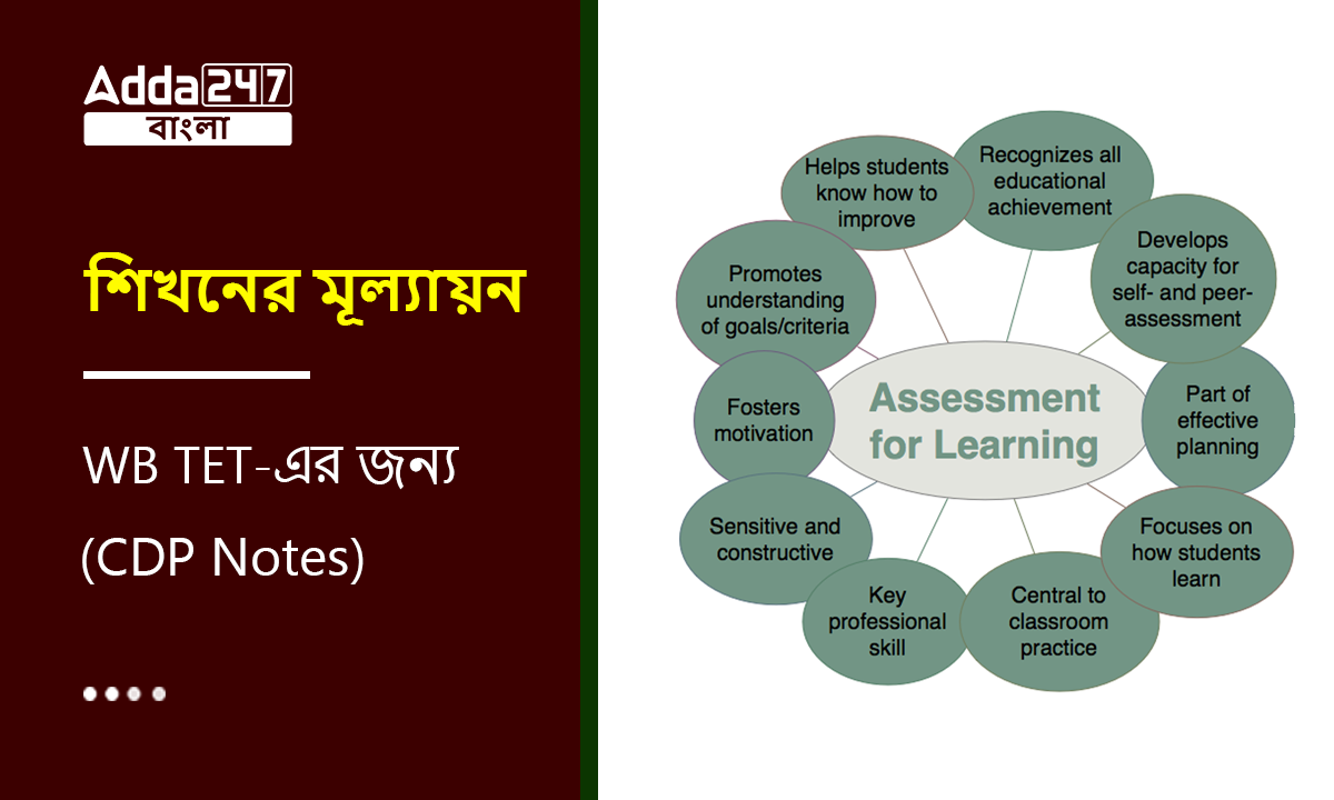 শিখনের মূল্যায়ন, WB TET-এর জন্য- (CDP Notes)