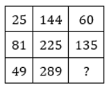 রিজনিং MCQ, 11ই নভেম্বর , 2023 WBCS পরীক্ষার জন্য_3.1