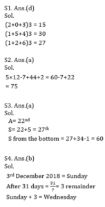 রিজনিং MCQ, 11ই নভেম্বর , 2023 WBCS পরীক্ষার জন্য_3.1