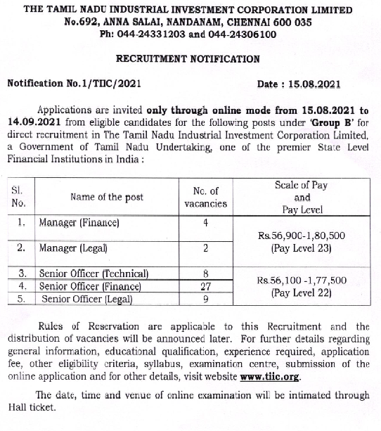 TIIC recruitment 2021, 50 Vacancy, Notification, Apply Online, Eligibility |_50.1