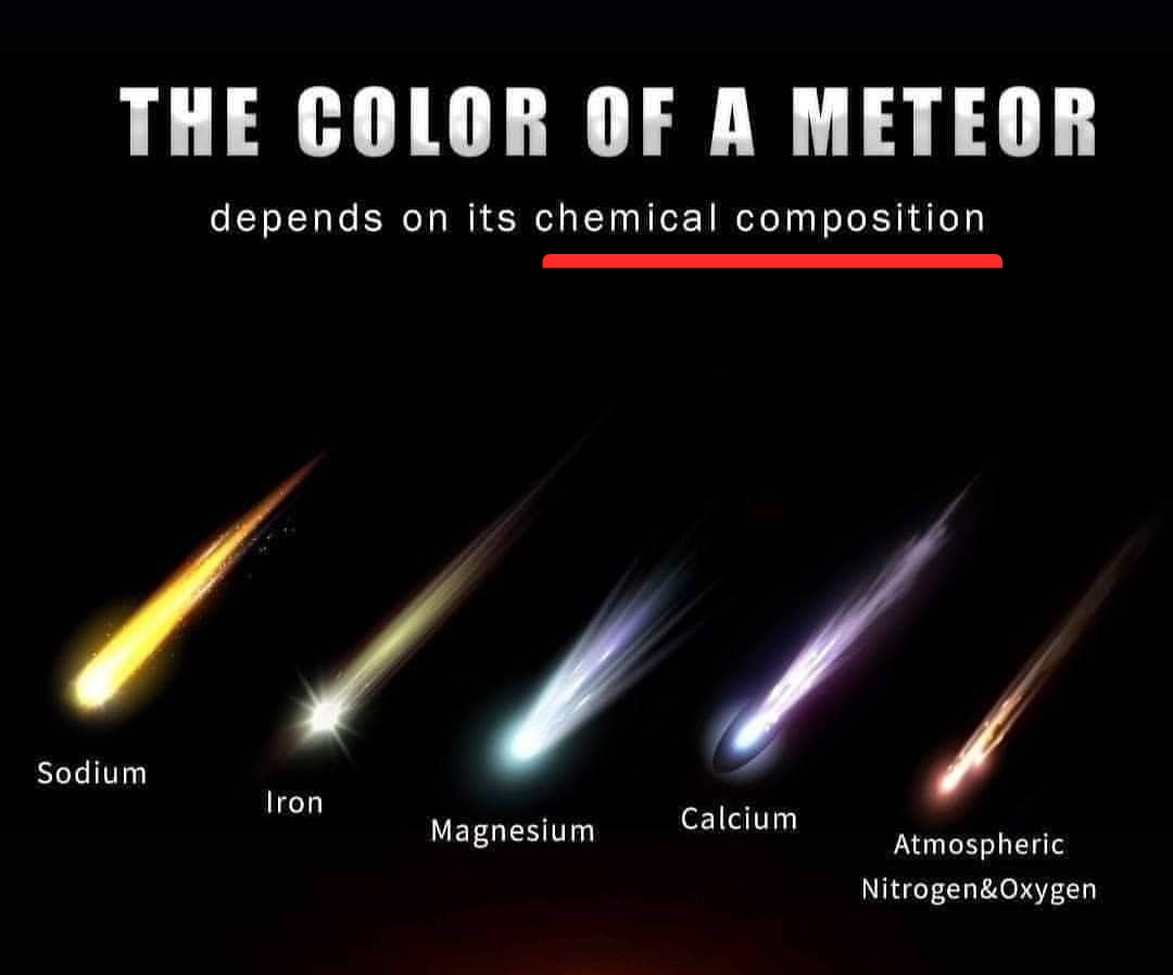 சூரிய மண்டலம் | The Solar System for TNPSC |_120.1