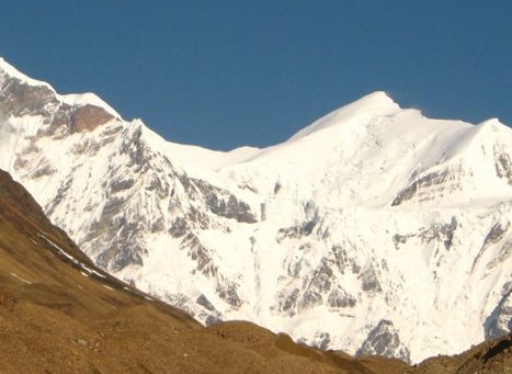 The most important mountain peaks in India |_120.1
