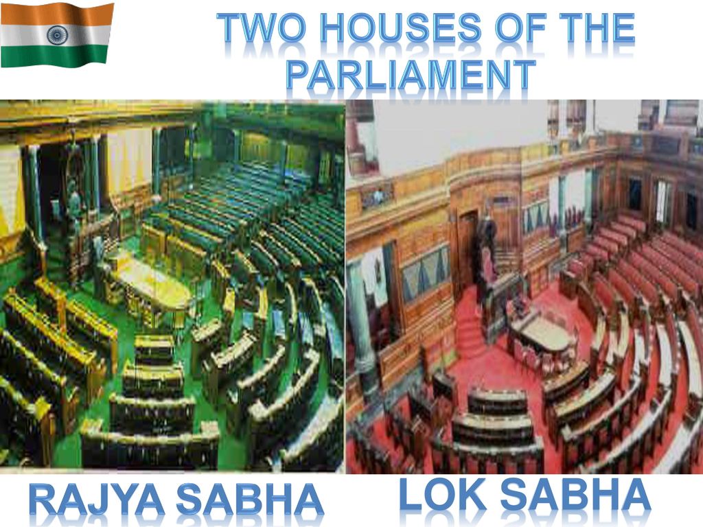 இந்திய நாடாளுமன்றம் | Indian Parliament for TNPSC_60.1