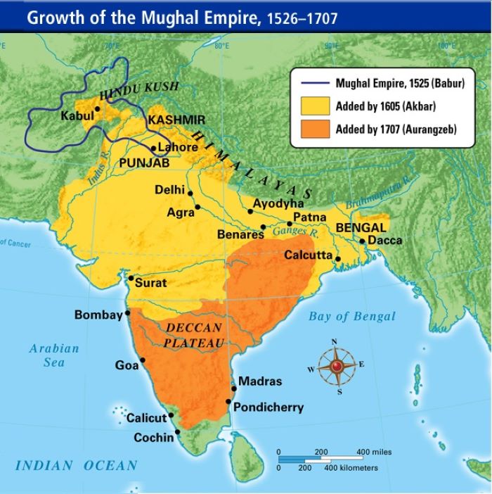 The Mughal Empire | முகலாயப் பேரரசு For TNPSC GROUP 4, GROUP 2&2a, TRB PART - I_50.1