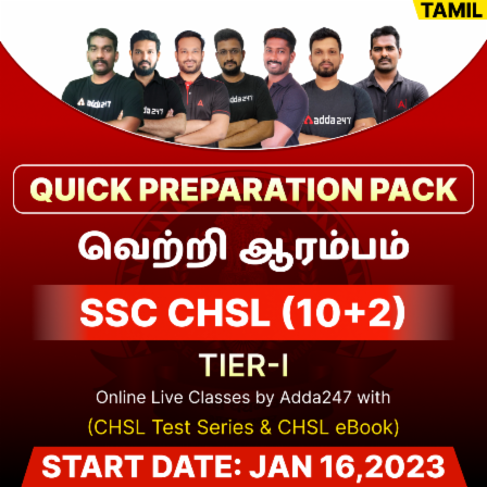 SSC CHSL Tier-I Quick Preparation Pack
