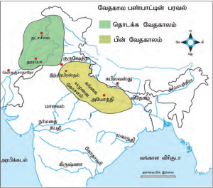 Vedic Culture Part 1 in Adda247 Tamil | வேதகாலம் பகுதி - 1 Adda247 தமிழில்_3.1