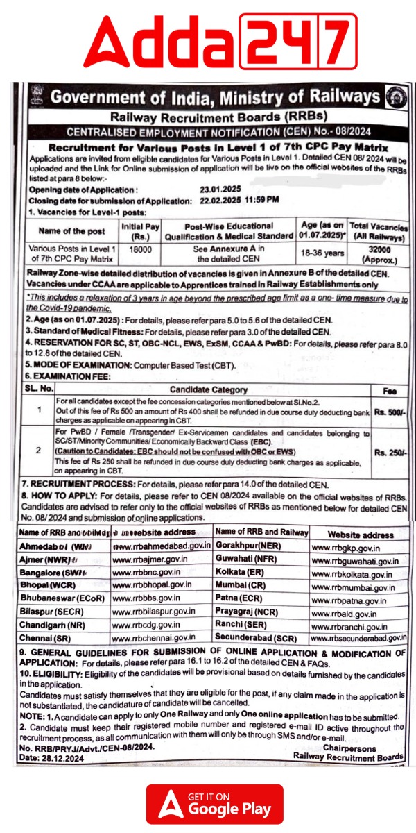 RRB குரூப் D 2025 தேர்வு, விண்ணப்பிக்கும் செயல்முறை_3.1