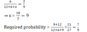 Aptitude MCQs Questions And Answers in Telugu 1 August 2022, For All IBPS Exams_4.1