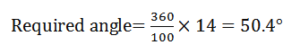 Aptitude MCQs Questions And Answers in Telugu 2 August 2022, For All IBPS Exams_8.1
