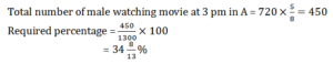 Aptitude MCQs Questions And Answers in Telugu 3 August 2022, For All IBPS Exams_11.1