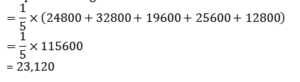Aptitude MCQs Questions And Answers in Telugu 10 August 2022, For All IBPS Exams_9.1